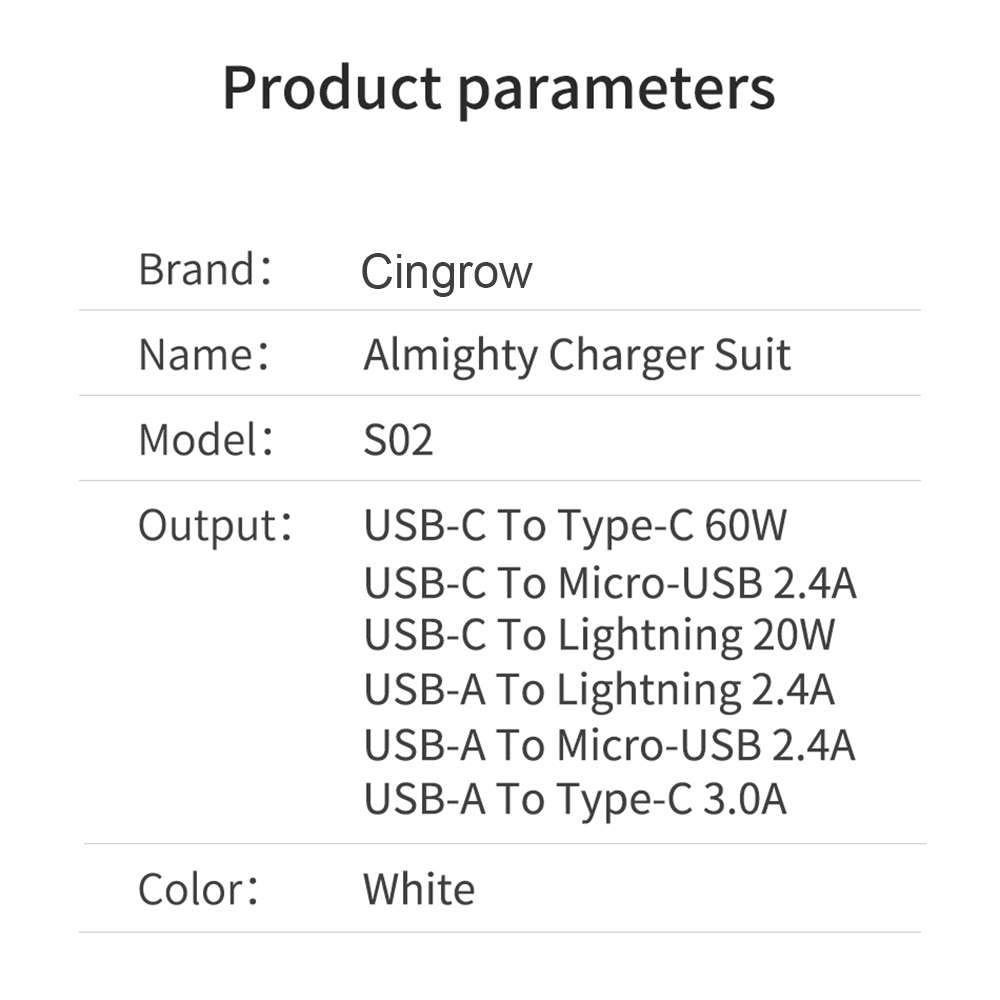 Cingrow USB C do Type C Suit M – Desk Setup Apple recenzja i cena