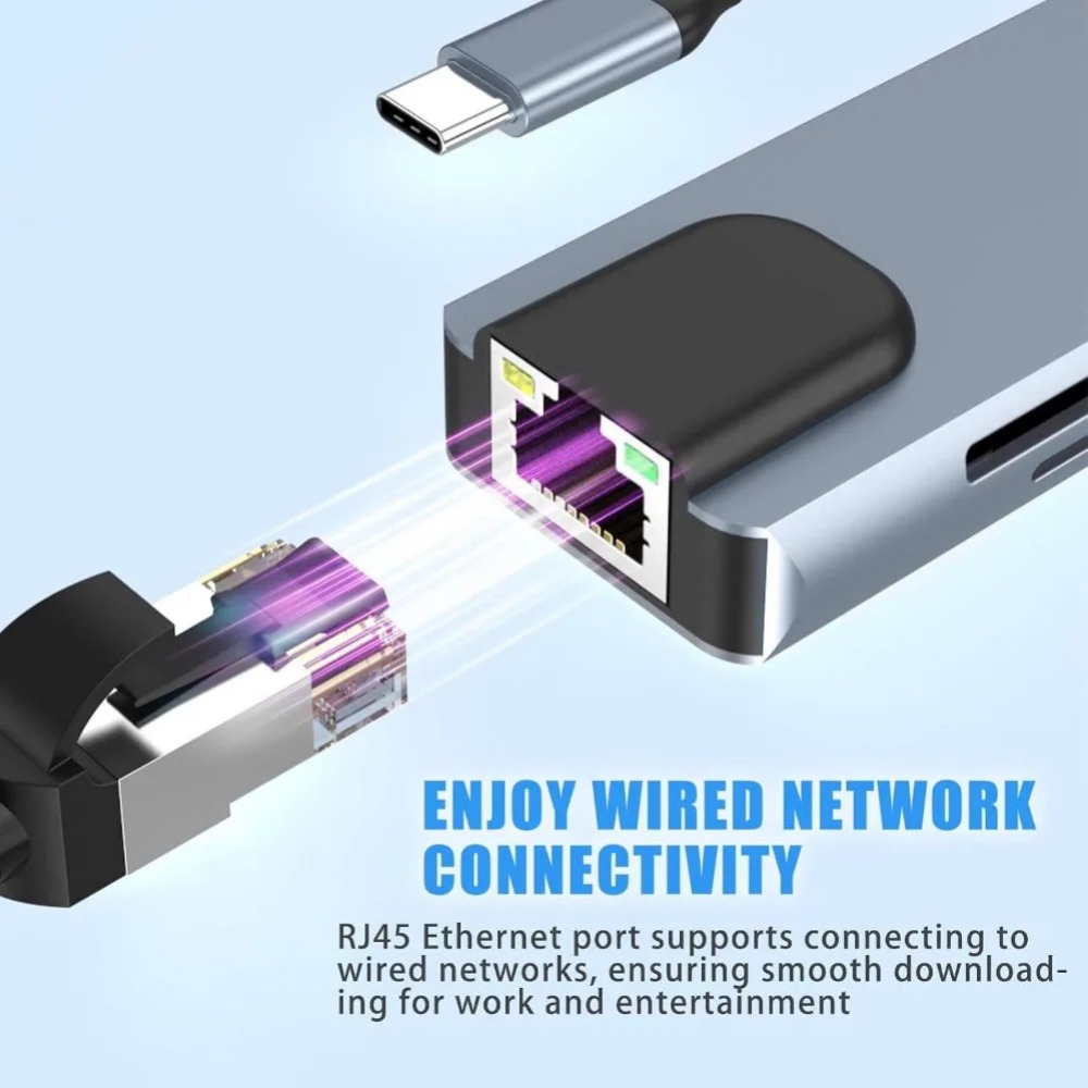 Hub USB C 8/7 w 1 Adapter/rozd – Desk Setup Usb Hub recenzja i cena