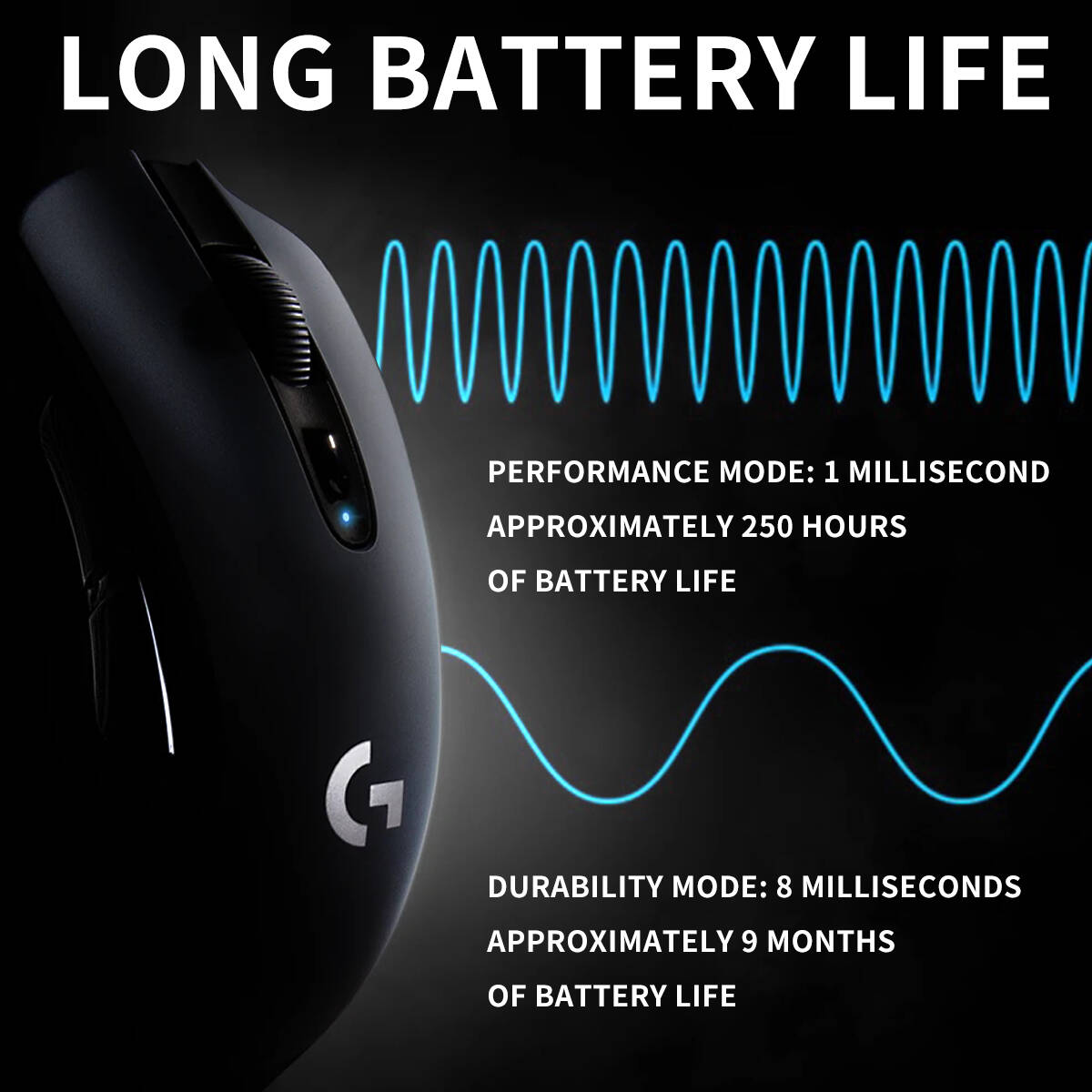 Mysz bezprzewodowa Logitech G3 – Logitech Mouse G203 recenzja i cena