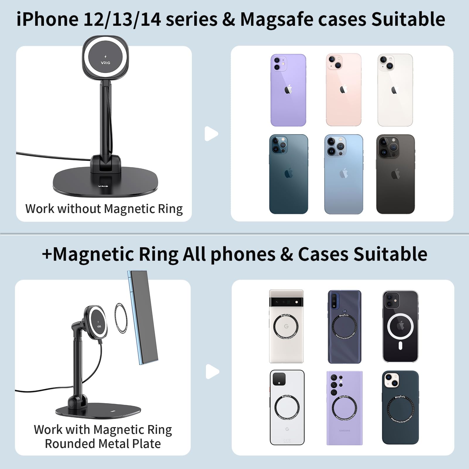 UURig VRig Biurkowy Bezprzewod – Desk Setup Apple recenzja i cena