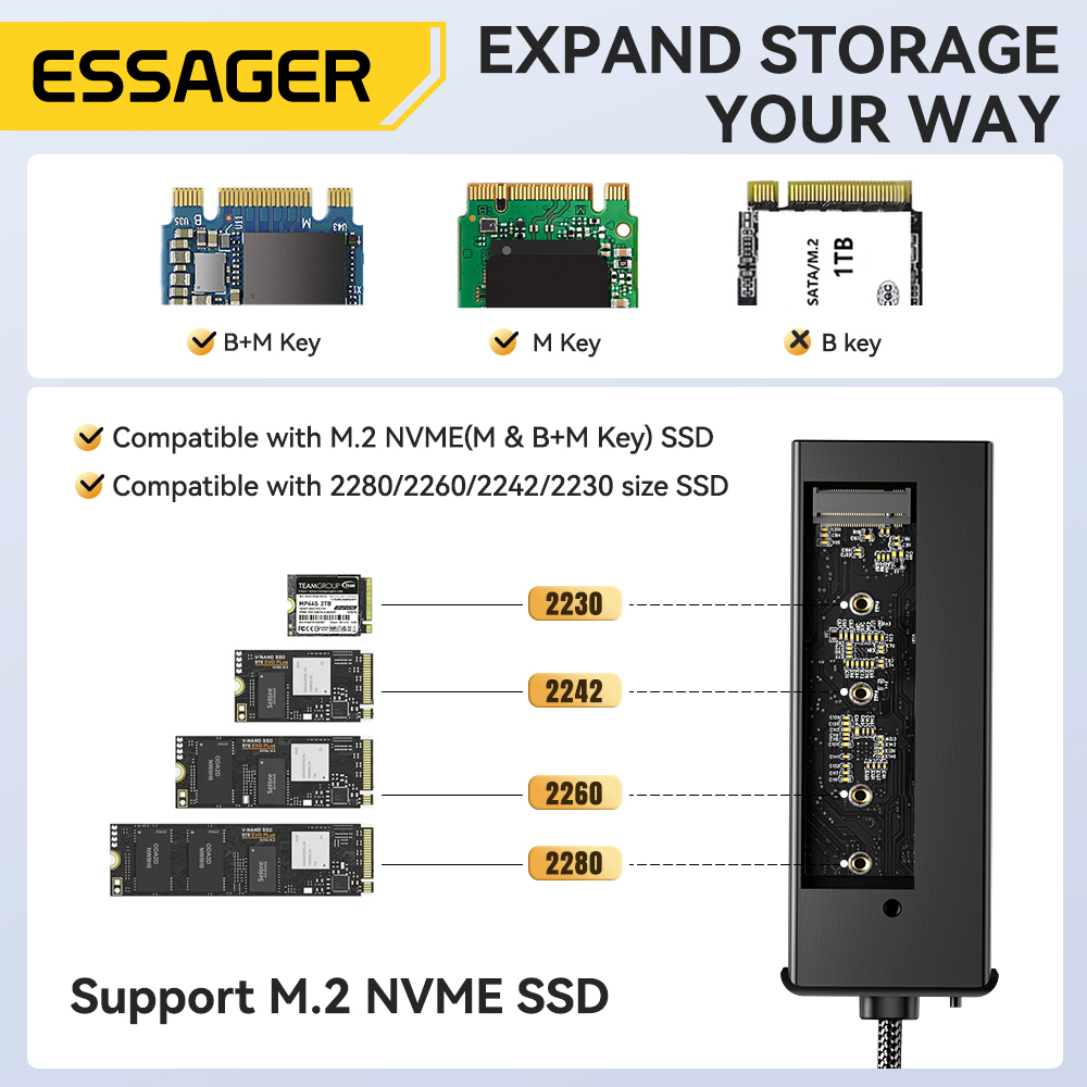 Essager USB C Hub z obudową dy – Desk Setup Usb Hub recenzja i cena