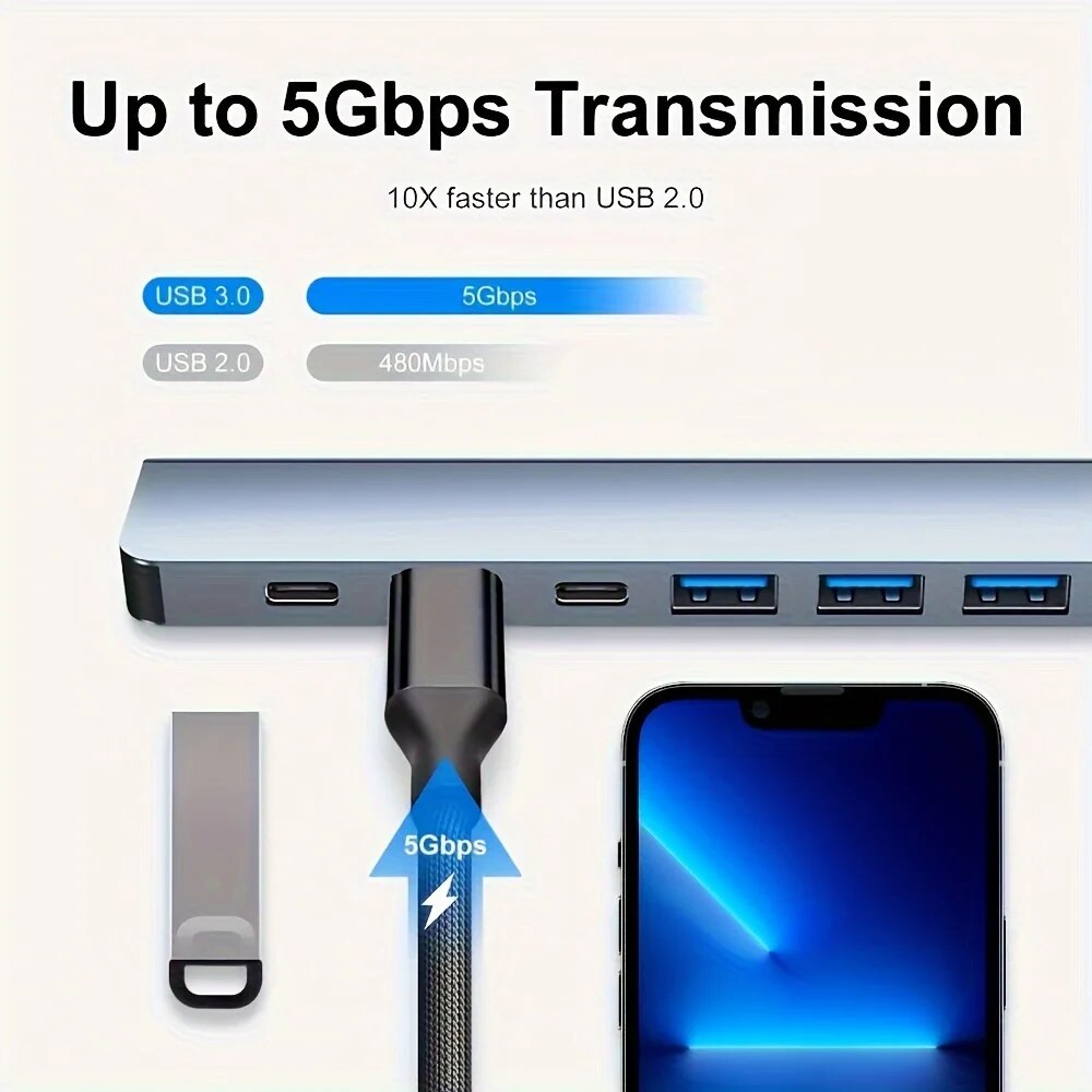 Hub USB 3.0 2 w 1, 7 portów, r – Desk Setup Usb Hub recenzja i cena