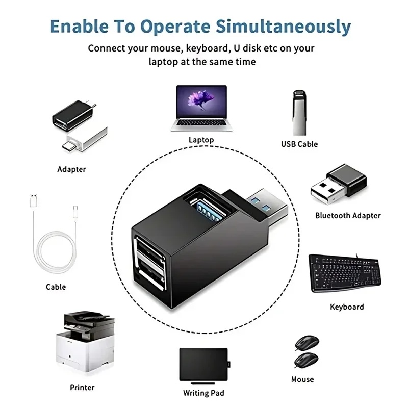 1/2 szt. Hub USB USB2.0 USB3.0 – Desk Setup Usb Hub recenzja i cena